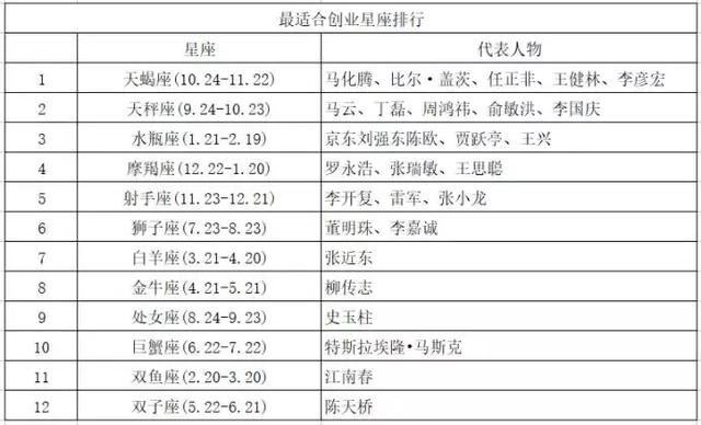 96几年属猪的，1968年属什么生肖"