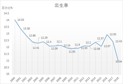 为什么兔年不能生孩子，2023年生兔备孕表