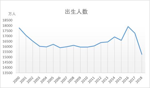 为什么兔年不能生孩子，2023年生兔备孕表