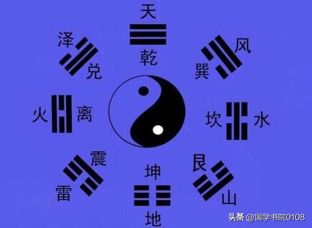 什么是八字生辰八字，八字详解免费版