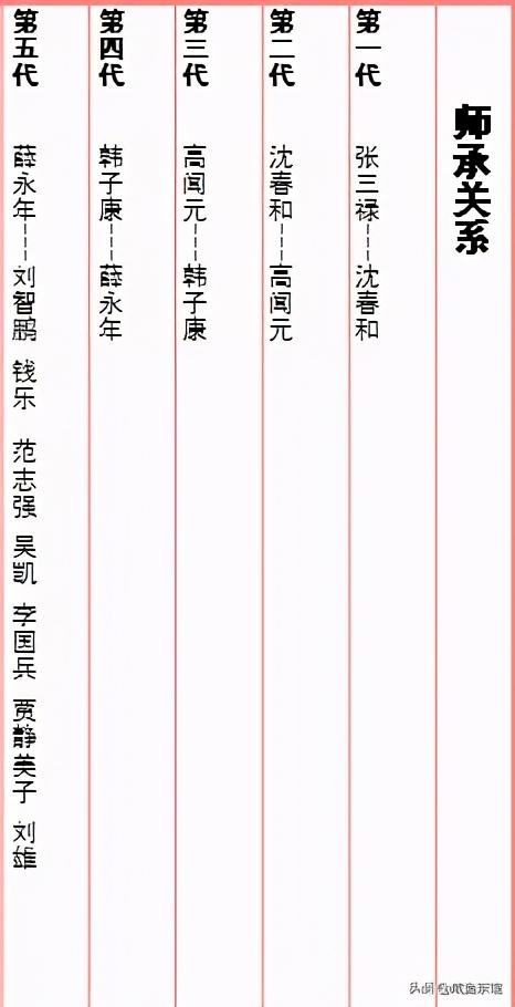 975年生人今年多大岁数，1980年生人今年多大岁数"