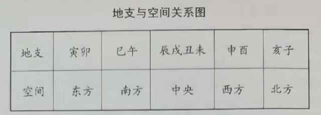 佛灯火与哪些命相克，山头火命和佛灯火命相克吗