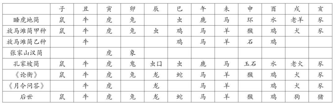 属兔的今年是不是不顺，99年属兔三大灾难