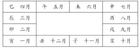 十兔九不全是真的吗，1987年属兔命中三劫