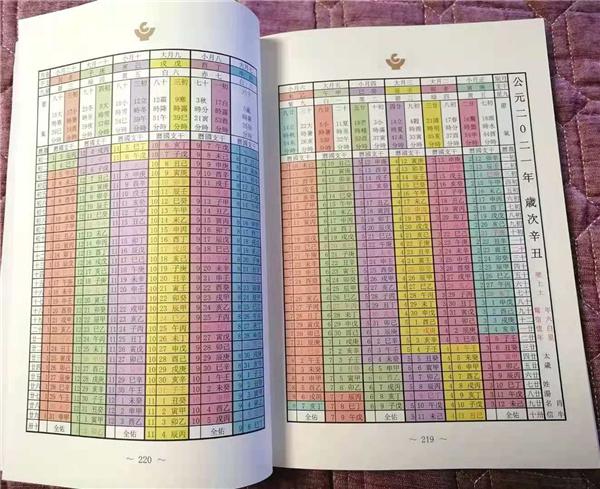 中国最准的万年历书，最准的万年历书籍