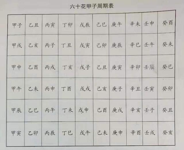 佛灯火与哪些命相克，山头火命和佛灯火命相克吗