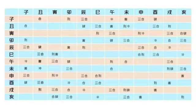 猴和兔在一起合财吗，生肖猴和兔事业合作