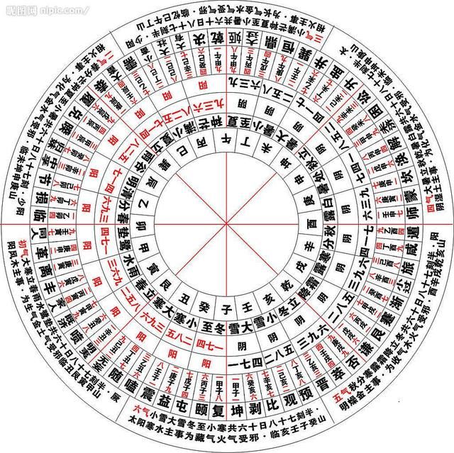 测两人的八字合不合适，免费测婚姻八字合不合