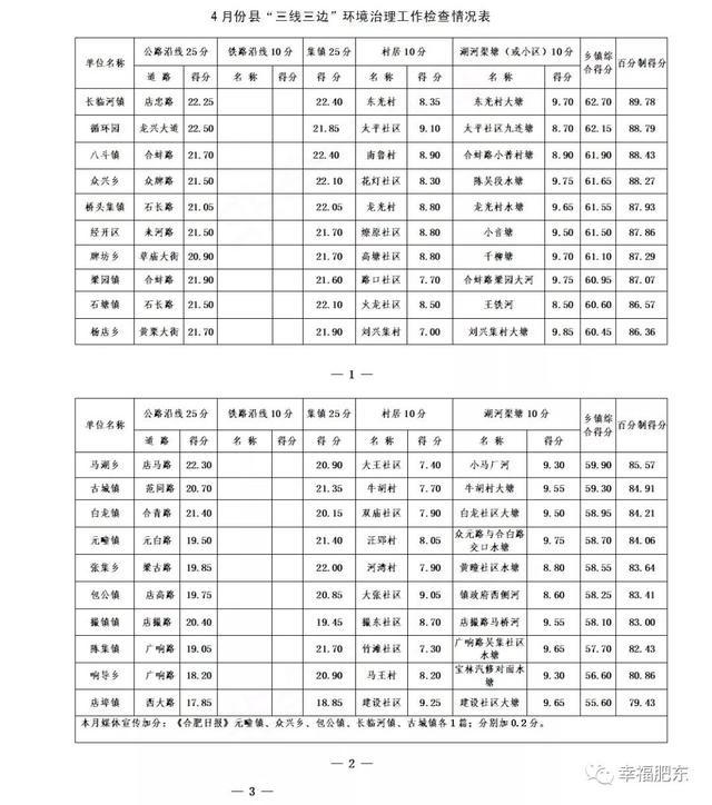 龙肖配对什么生肖更好，十二生肖龙的更佳配对