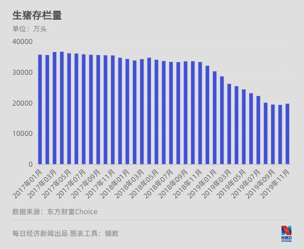 053年是什么生肖，1979年是什么生肖"