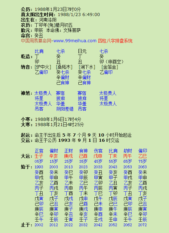 7属兔的一生婚姻状况，87年属兔34岁有一劫2022"