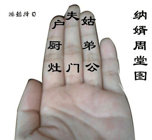 怎样计算两个人结婚的吉日，2022年结婚上等吉日