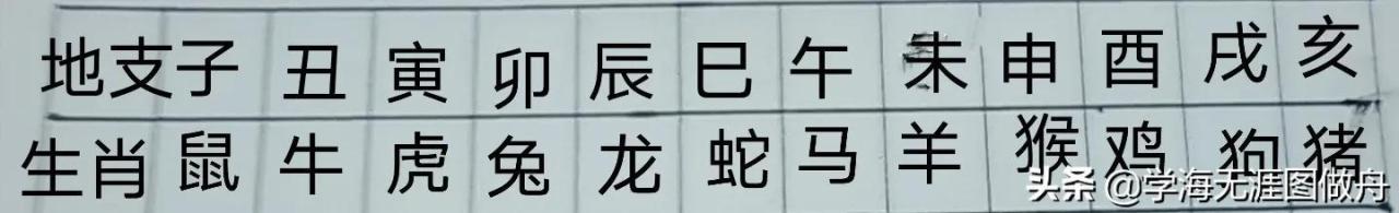 万年历表查询1950年农历，农历万年历黄历查询