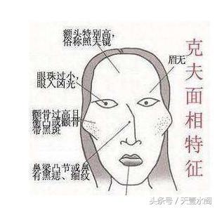 有克夫相的女人真的会克夫吗，世上真有克夫的女人