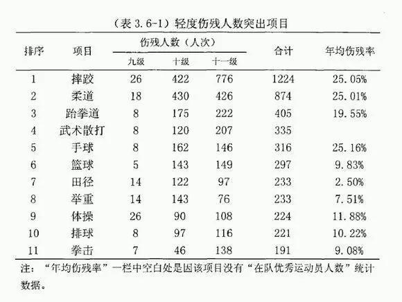 984穷死了，1984多大"