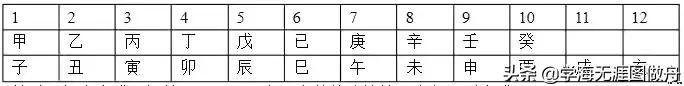 万年历表查询1950年农历，农历万年历黄历查询