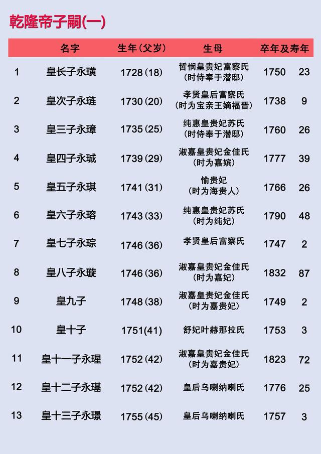 962年12月初五阳历多少，一九六二年日历查询表"