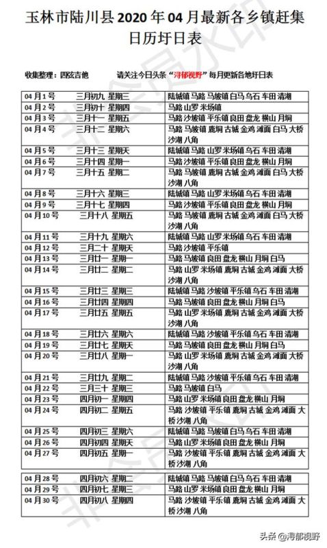 962年历查询表农历，1962年日历农历阳历表"