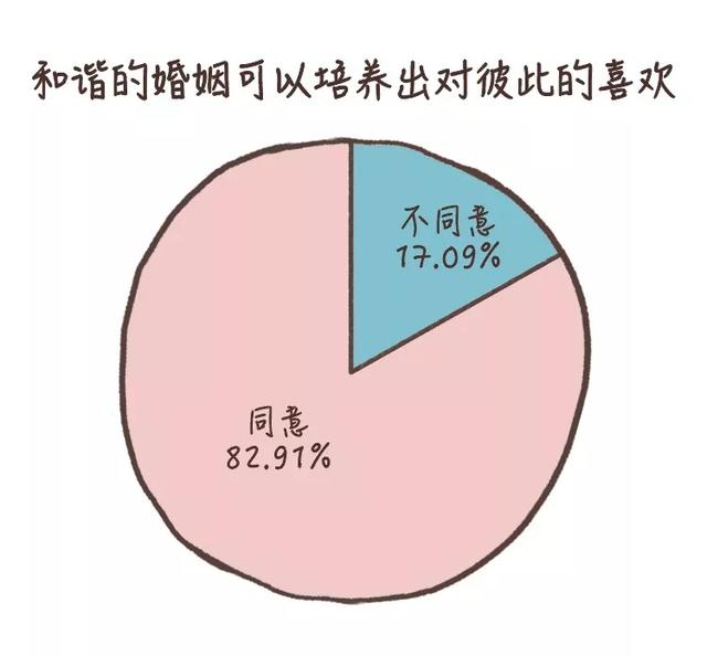 0年的猴和87的兔结婚好不好，80男猴木和87女兔火"