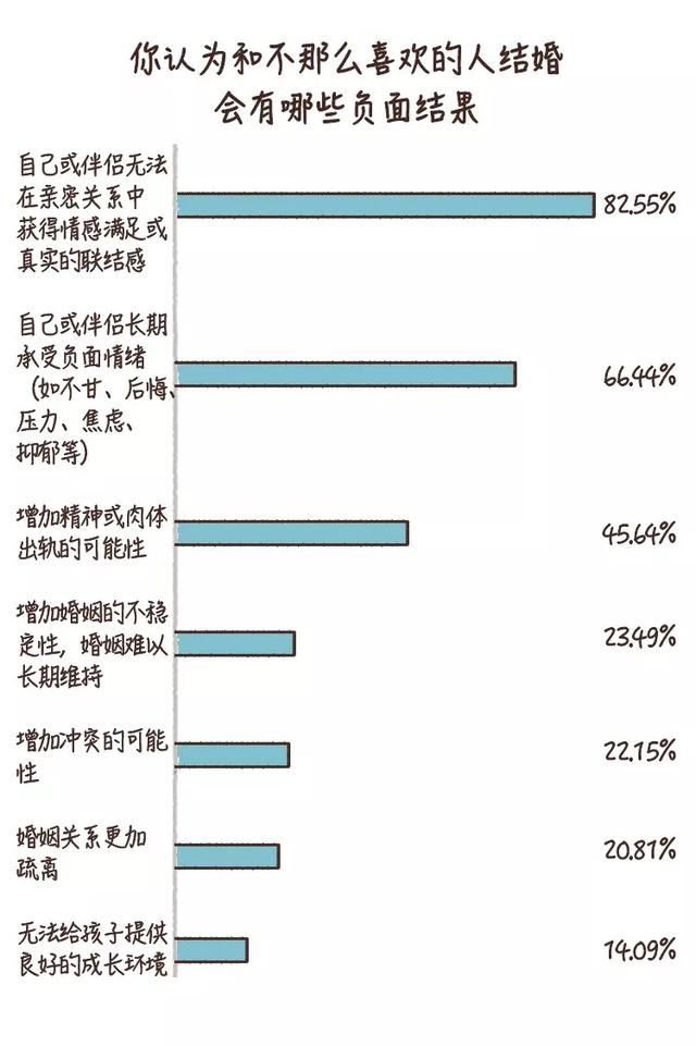 0年的猴和87的兔结婚好不好，80男猴木和87女兔火"