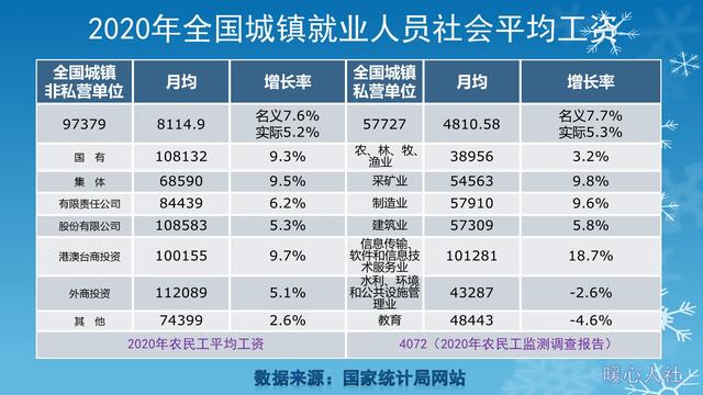 011年和2022年，属狗2022年运势完整版"