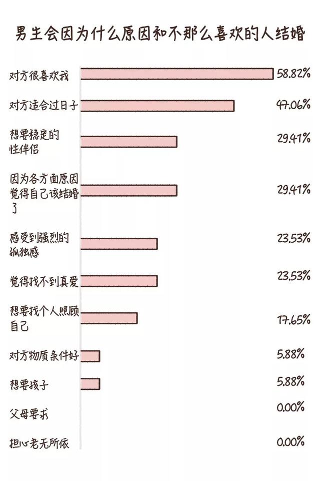 0年的猴和87的兔结婚好不好，80男猴木和87女兔火"