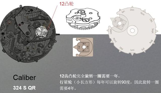 万年历1952年农历表，1958年日历全年表