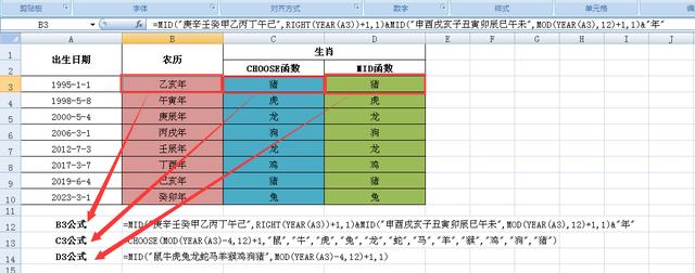 怎样查出生年月日属相，出生日的生肖怎么算