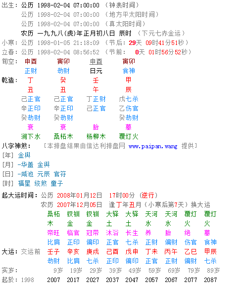 怎么知道生辰八字硬不硬，八字硬的人有什么特征