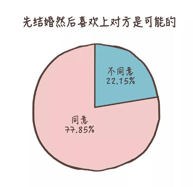 0年的猴和87的兔结婚好不好，80男猴木和87女兔火"