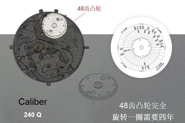 万年历1952年农历表，1958年日历全年表