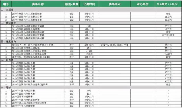 2生肖买马最准的