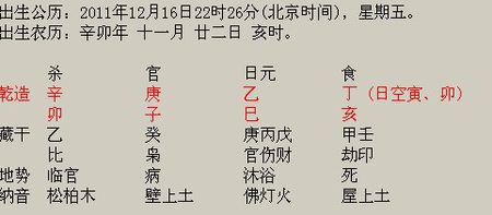 生辰八字五行推算法，八字五行比例