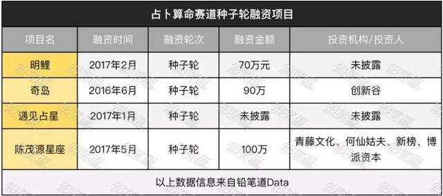 最新八字排盘下载，四柱八字排盘