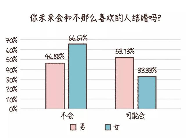 0年的猴和87的兔结婚好不好，80男猴木和87女兔火"