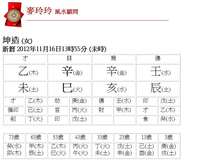 五行查询生辰八字查询缺什么，免费测五行八字查询器