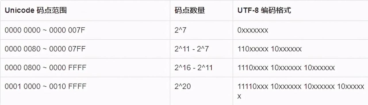 022年码表49码排码图，惠泽社群排码表图"