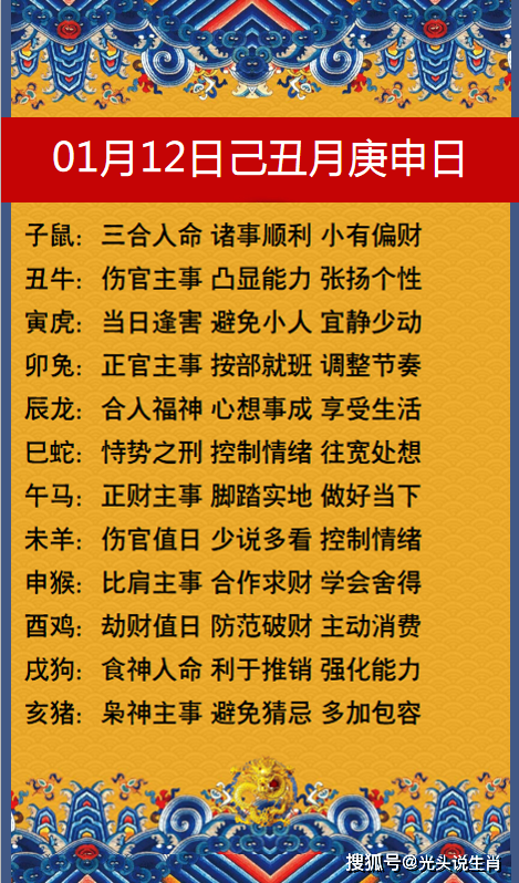 022年十二生肖运势，2022年十二生肖运势及运程详解"