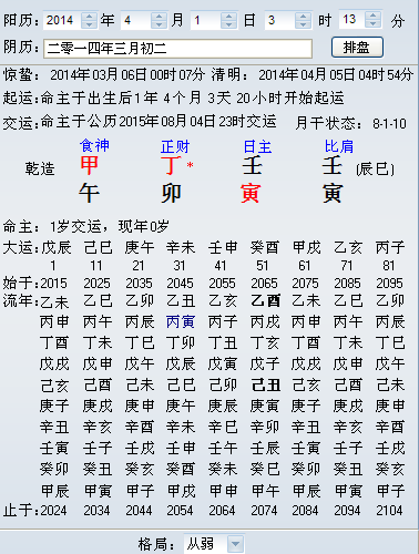 怎么知道生辰八字硬不硬，八字硬的人有什么特征