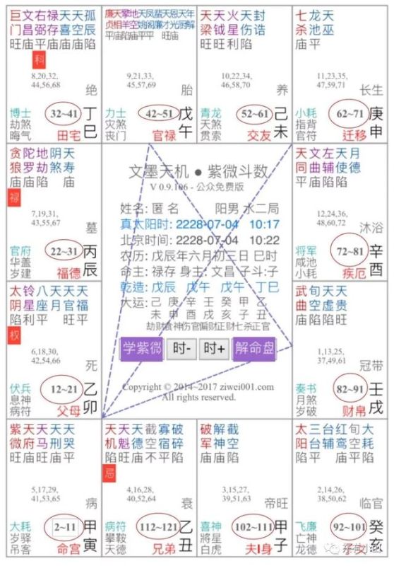 022年紫微斗数运势，2022年免费测八字运势"