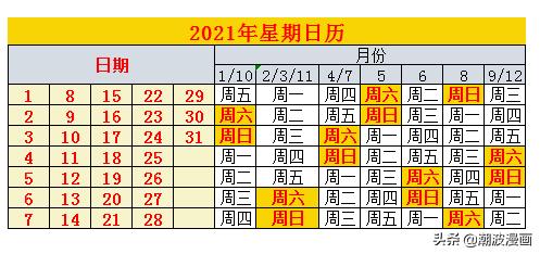 有生肖的日历查询，今日黄历冲什么生肖