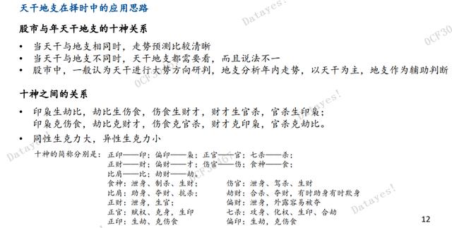 022免费算命一年运势，易经预测2022年年运"