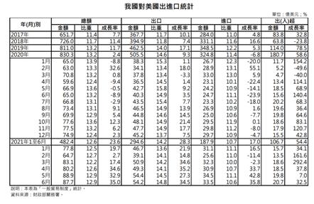 994和1999年的配吗，1999年属兔多大结婚好"