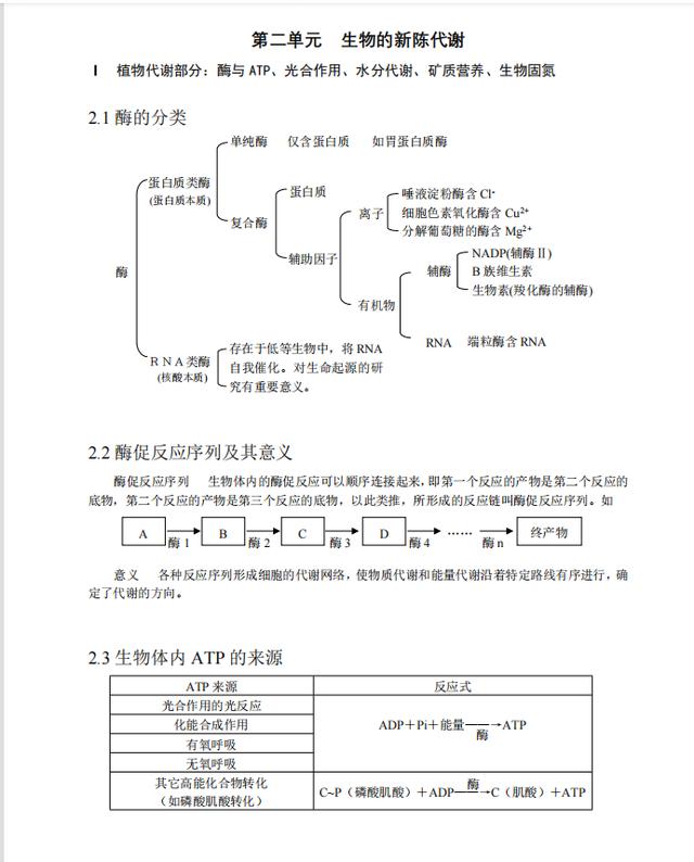 022十二生肖对照图表，十二生肖的顺序表"