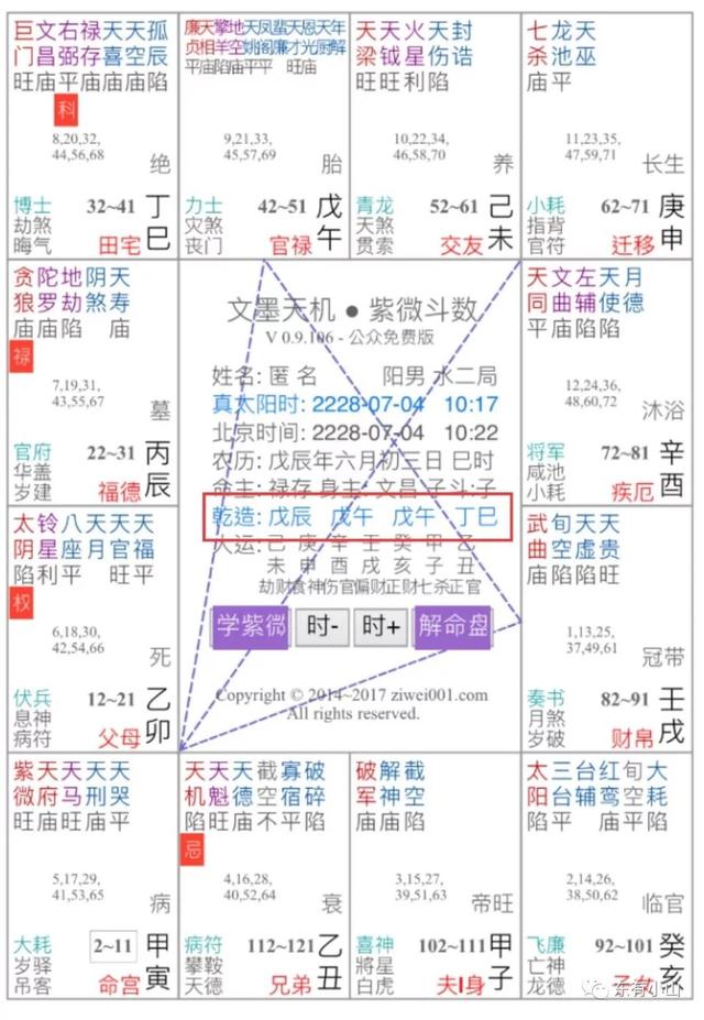 022年紫微斗数运势，2022年免费测八字运势"