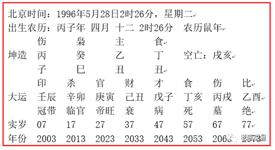 看姻缘八字免费，怎样算生辰八字合不合