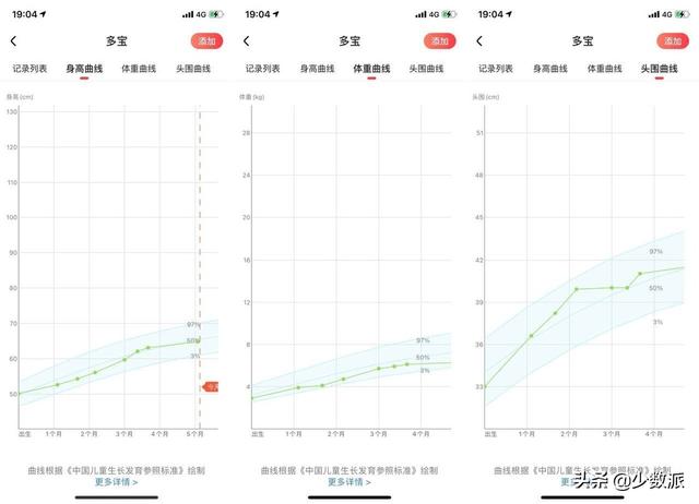 生辰八字自动计算器，免费生辰八字查询系统