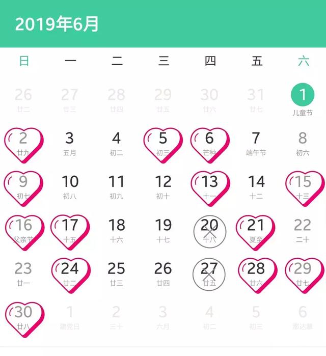 988年属龙结婚吉日，生肖龙哪年结婚好"