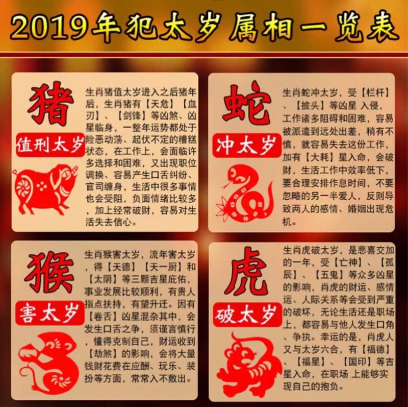 属蛇人2022年婚姻，2022年不宜结婚的属相