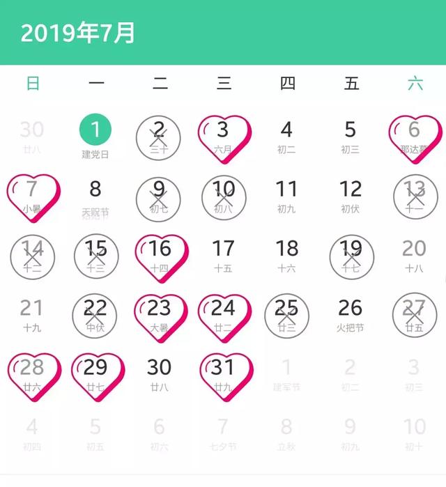 988年属龙结婚吉日，生肖龙哪年结婚好"